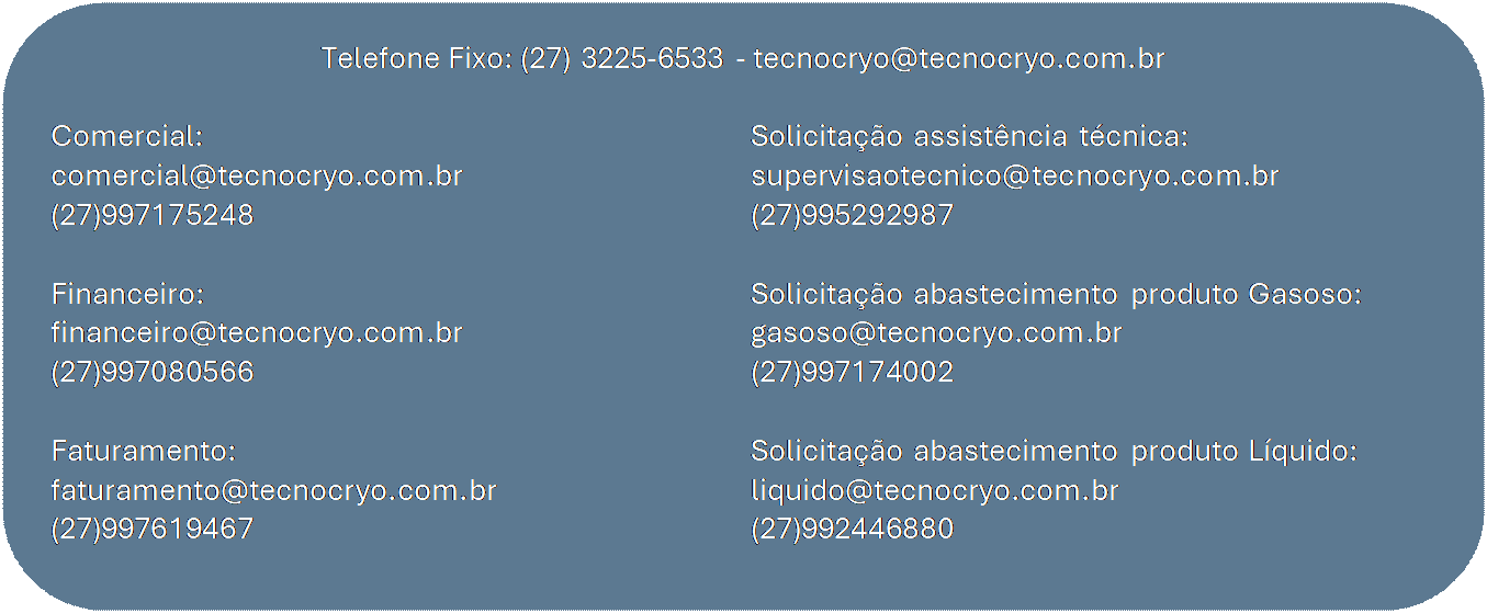 Retngulo: Cantos Arredondados: Telefone Fixo: (27) 3225-6533 - tecnocryo@tecnocryo.com.br

Comercial:
comercial@tecnocryo.com.br
(27)997175248

Financeiro:
financeiro@tecnocryo.com.br
(27)997080566

Faturamento:
faturamento@tecnocryo.com.br
(27)997619467
	Solicitao assistncia tcnica:
supervisaotecnico@tecnocryo.com.br
(27)995292987

Solicitao abastecimento produto Gasoso:
gasoso@tecnocryo.com.br
(27)997174002

Solicitao abastecimento produto Lquido:
liquido@tecnocryo.com.br
(27)992446880







